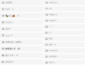 百度搜索项目上线一天，真香！网赚教程-副业赚钱-互联网创业-手机赚钱-网赚项目-98副业网-精品课程-知识付费-网赚创业网98副业网