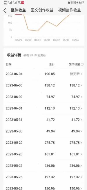 南巷老师AI微头条掘金术：微头条GPT高级指批量写大量爆文，月入6000+1